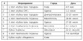 Клікнути для збільшення 129d3c0af55d5205cf272285a45fc763.png