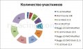 Клікнути для збільшення stat etap.jpg